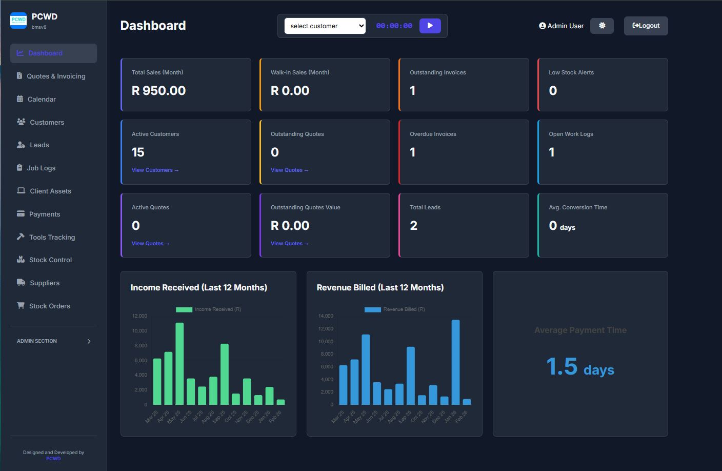 Business Management System